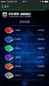 专业的事，交给专业的人