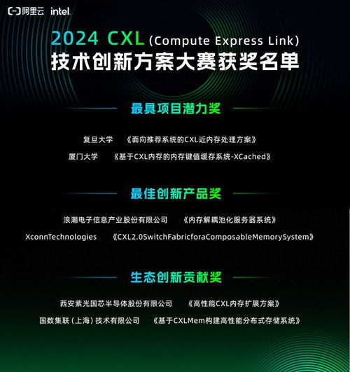 cxl技术创新方案天池大赛圆满落幕 开启亚太算力生态新篇章