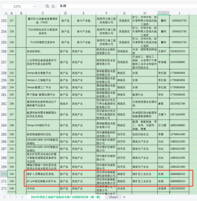 喜报！我司参股企业西科智联三款产品入选西安市工信局工业新技术新产品推广名录